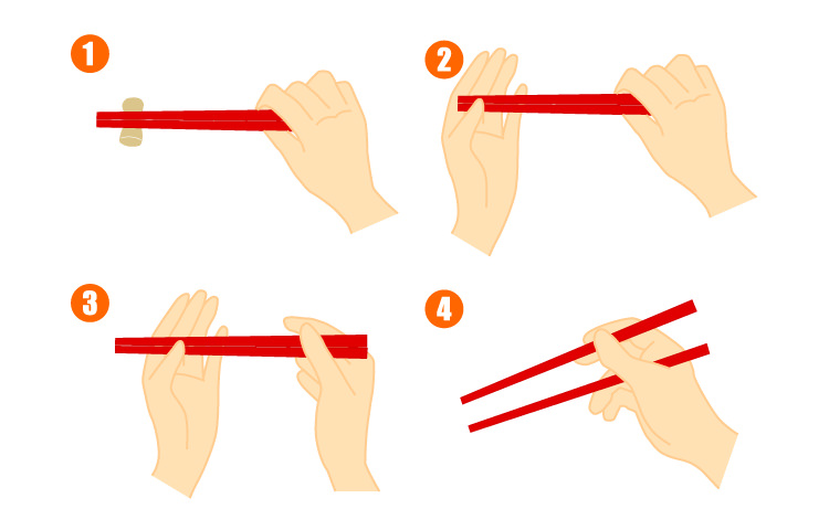 お箸の取り上げ方のポイント