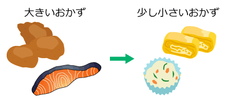 大きいおかず→小さいおかず