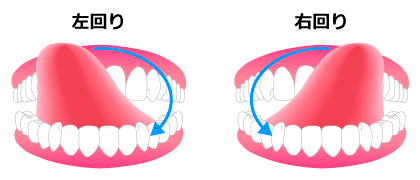 舌回し体操