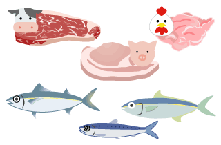 肉類、魚介類