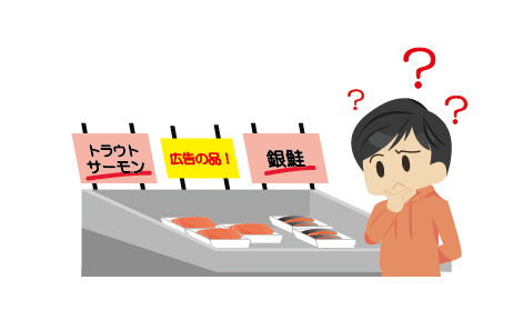 鮭とサーモンどっち