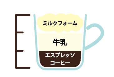 カプチーノ