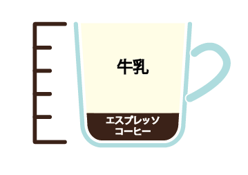 カフェラテ