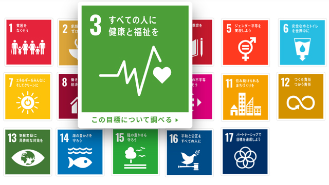 SDGs