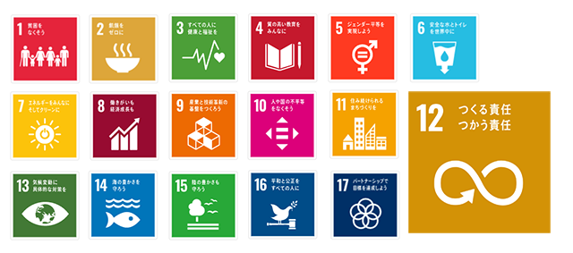 SDGs12つくる責任つかう責任