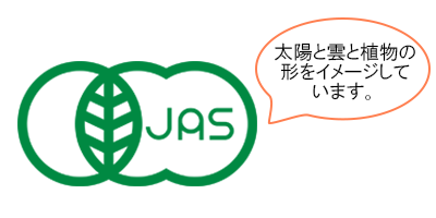 有機JASマーク