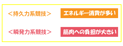 持久力系競技と瞬発力系競技の違い